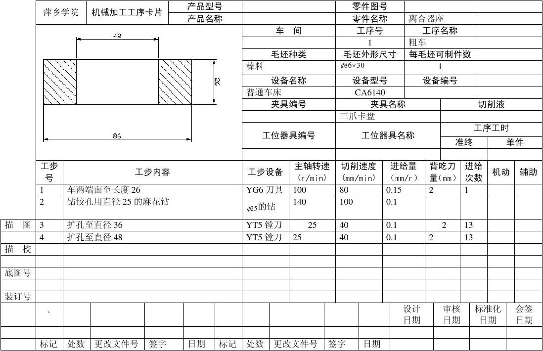 高效管理机械加工工序卡 实用模板与下载指引